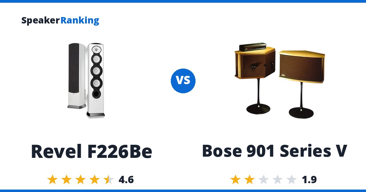 Revel F226Be vs Bose 901 Series V