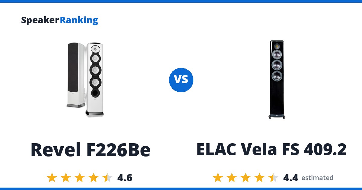 Revel F226Be vs ELAC Vela FS 409.2