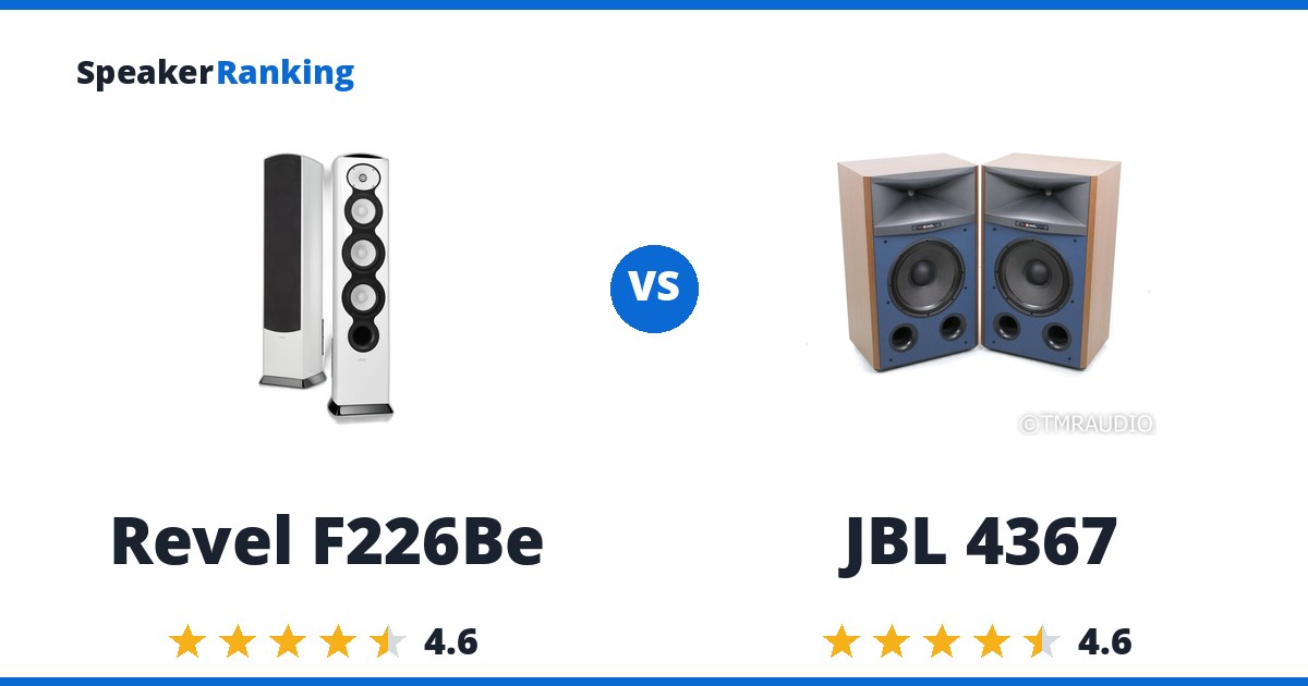 Revel F226Be vs JBL 4367
