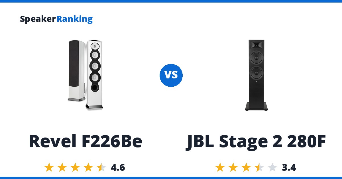Revel F226Be vs JBL Stage 2 280F