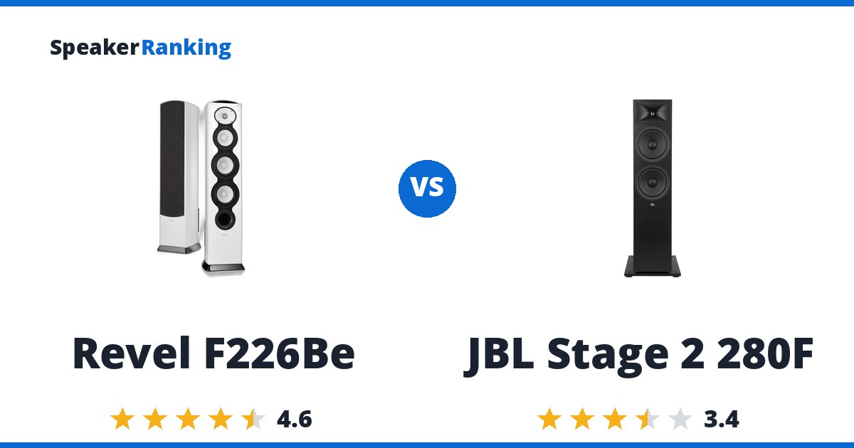 Revel F226Be vs JBL Stage 2 280F