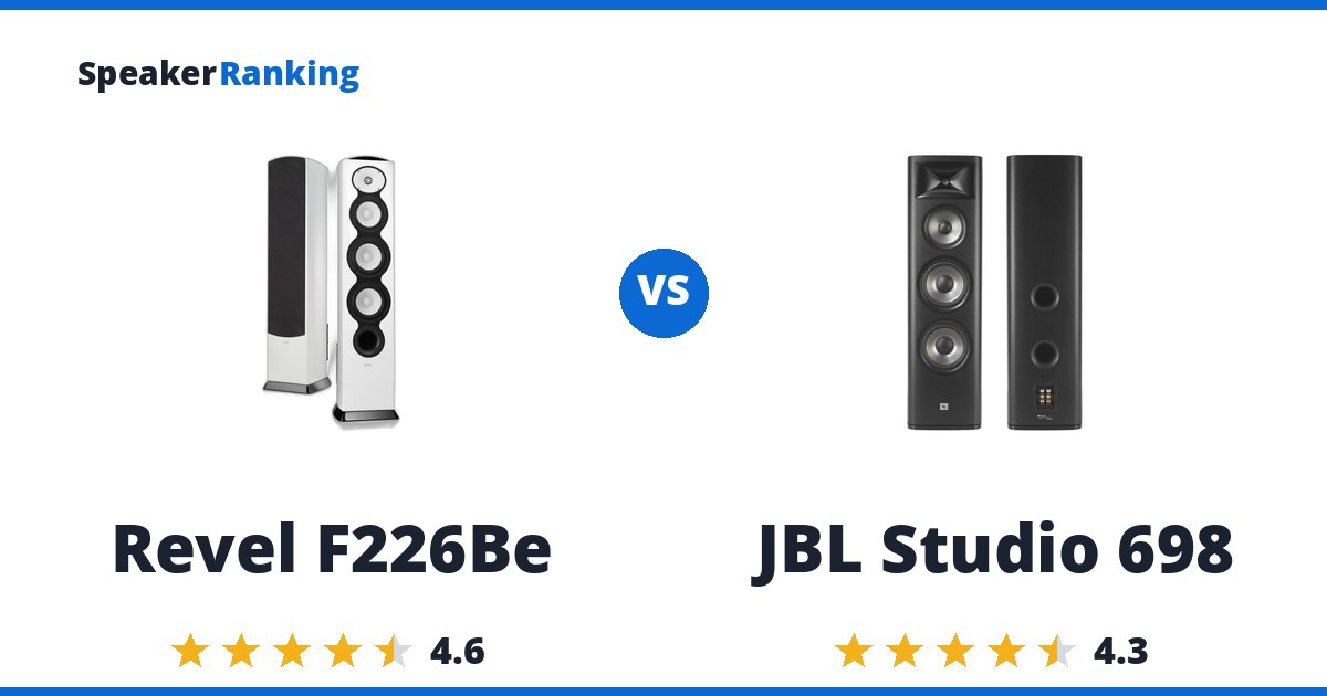 Revel F226Be vs JBL Studio 698