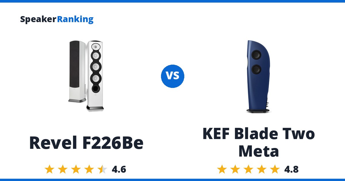 Revel F226Be vs KEF Blade Two Meta