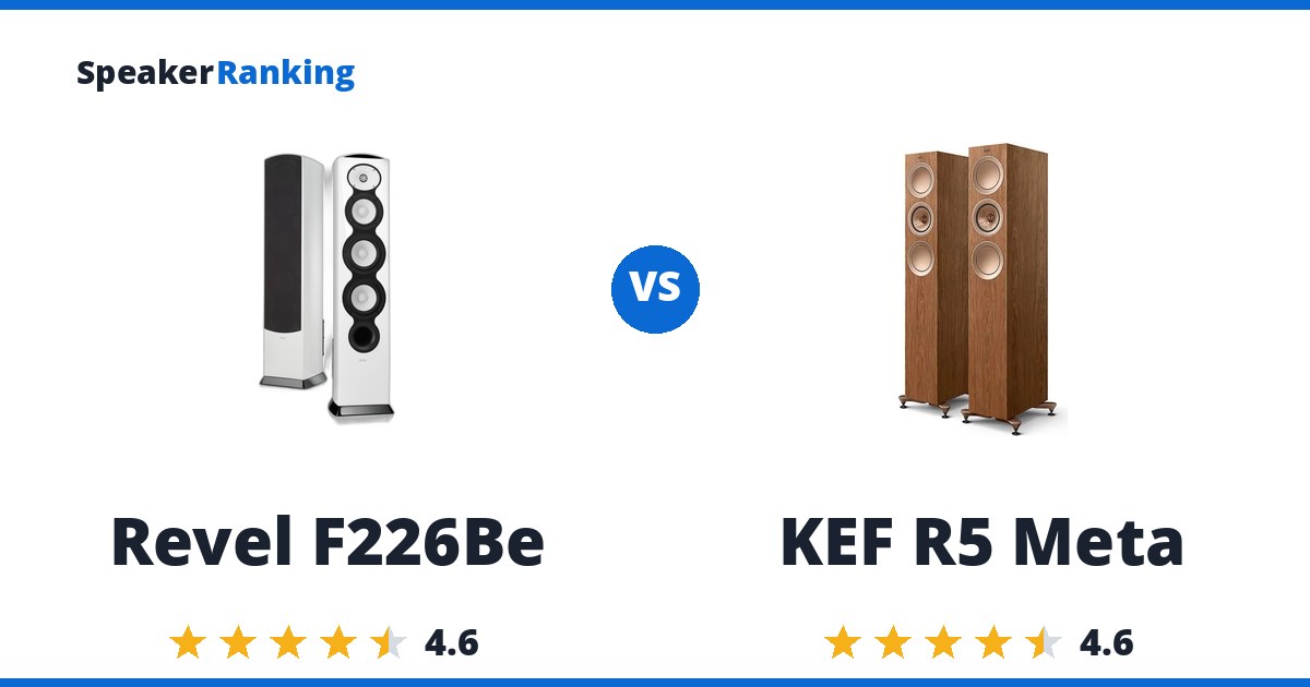 Revel F226Be vs KEF R5 Meta