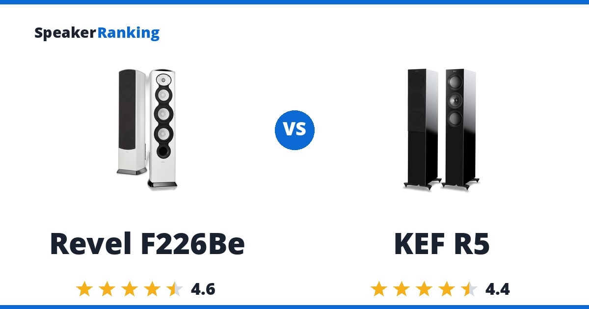 Revel F226Be vs KEF R5