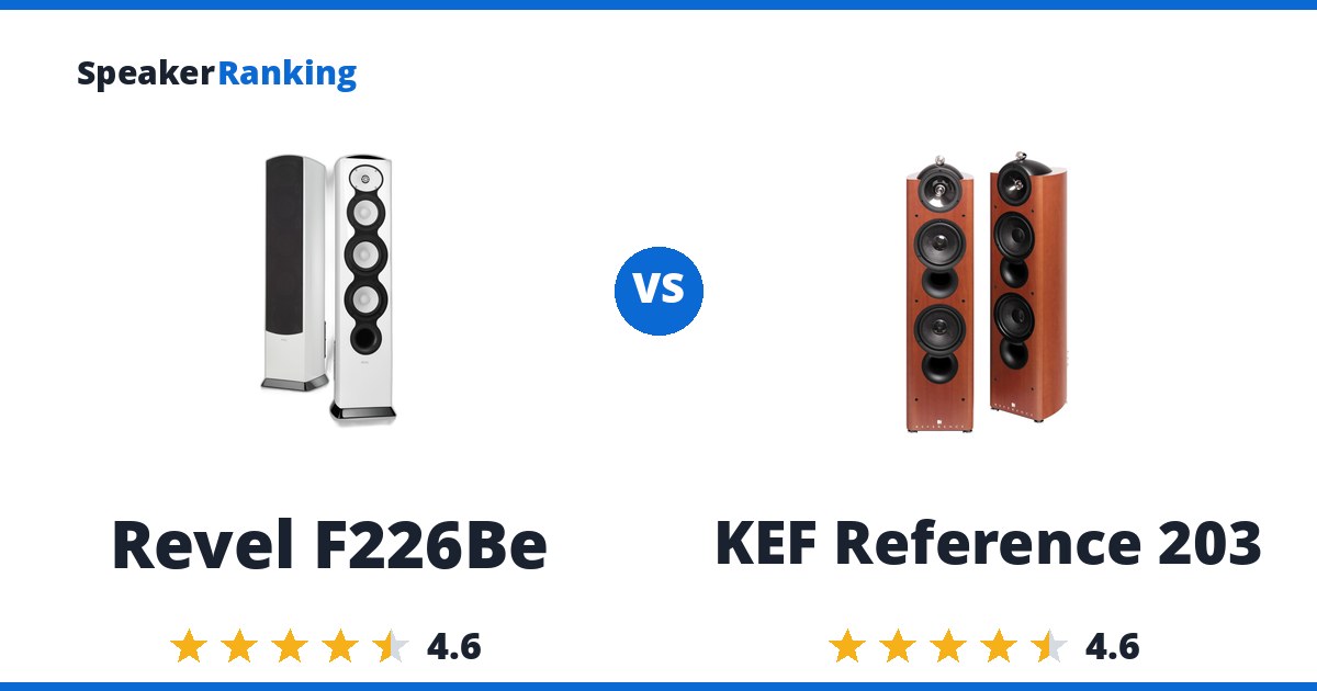 Revel F226Be vs KEF Reference 203