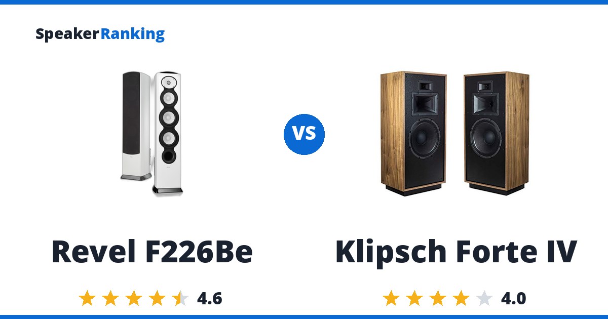 Revel F226Be vs Klipsch Forte IV