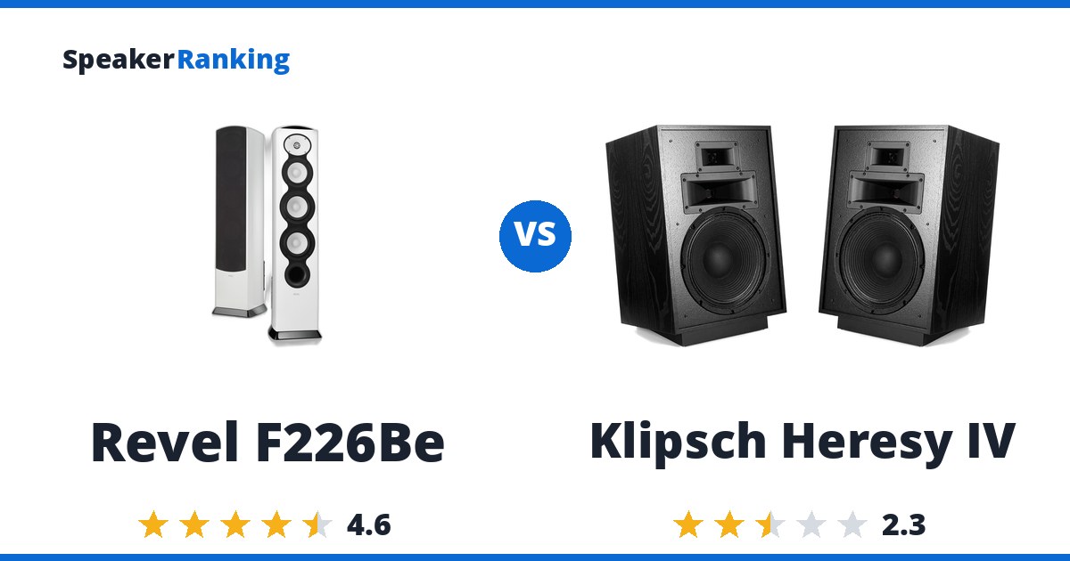 Revel F226Be vs Klipsch Heresy IV