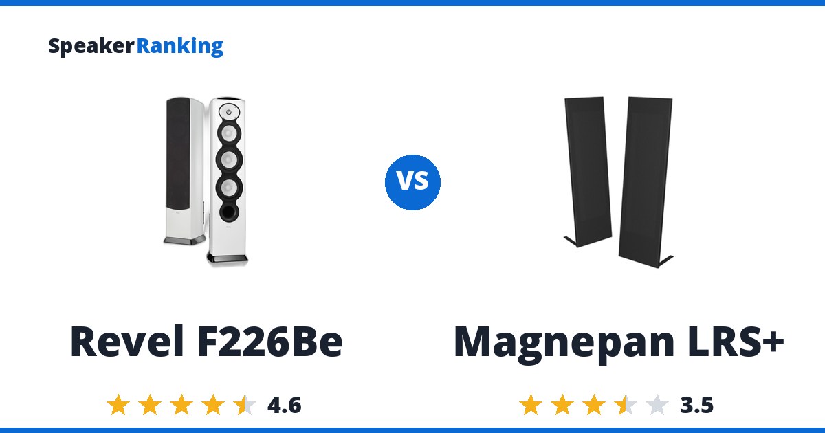 Revel F226Be vs Magnepan LRS+