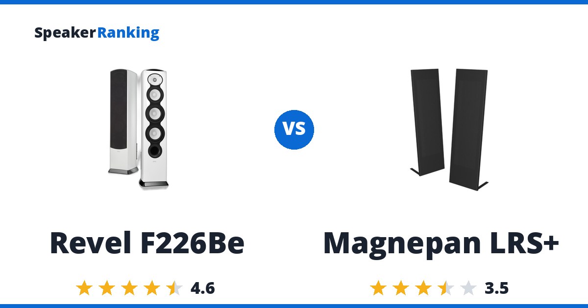 Revel F226Be vs Magnepan LRS+