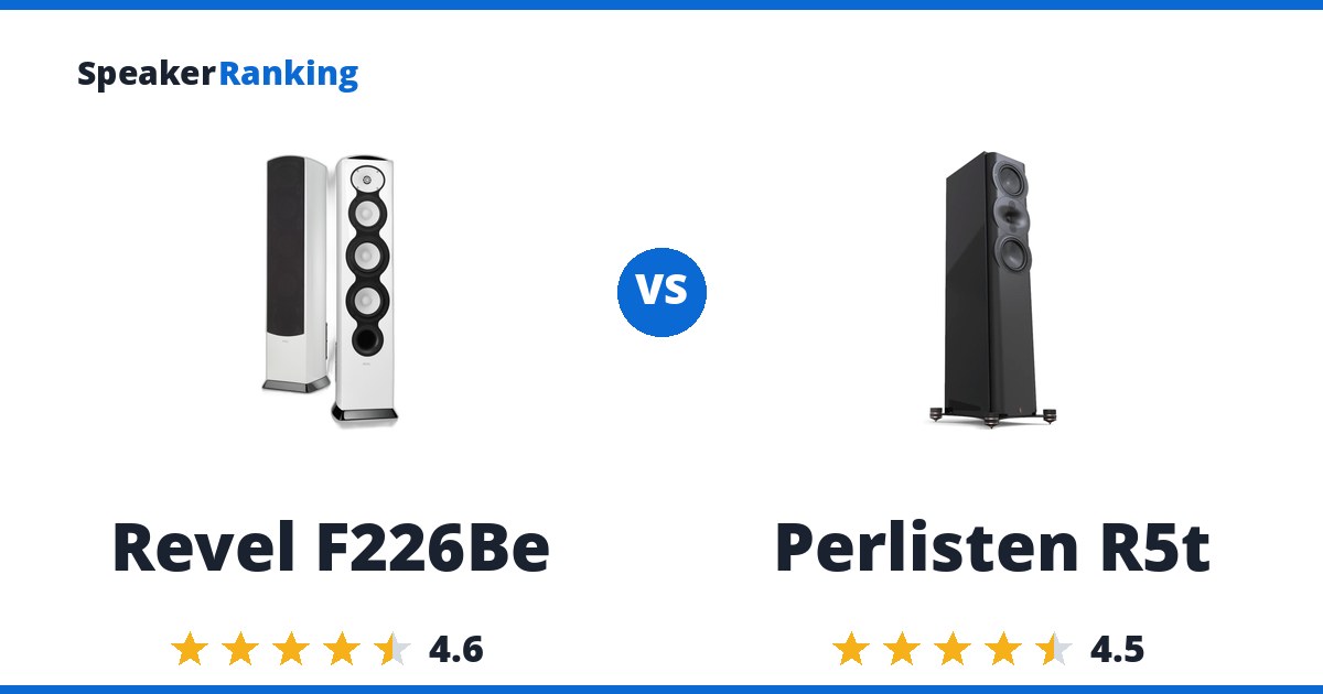 Revel F226Be vs Perlisten R5t
