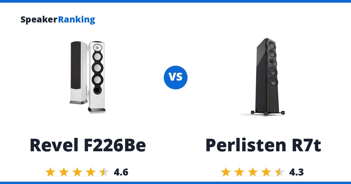 Revel F226Be vs Perlisten R7t