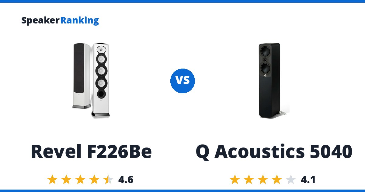 Revel F226Be vs Q Acoustics 5040