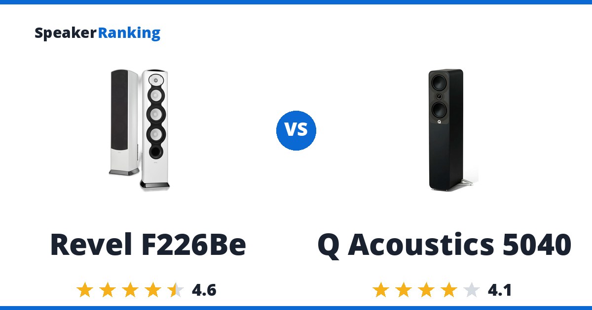 Revel F226Be vs Q Acoustics 5040