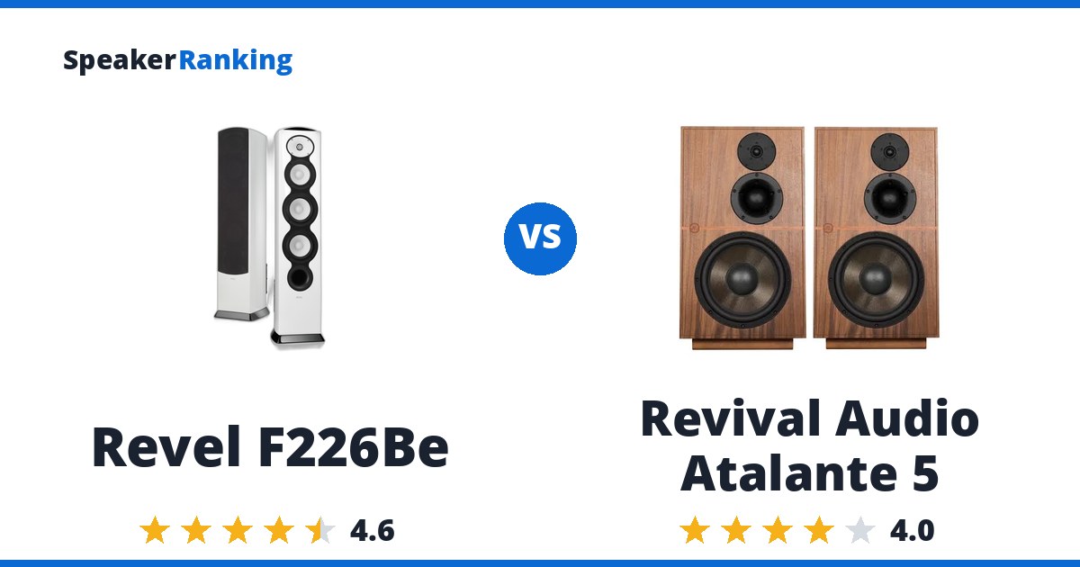 Revel F226Be vs Revival Audio Atalante 5