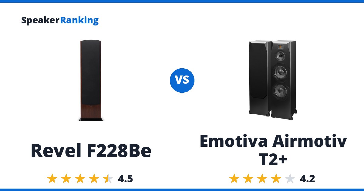 Revel F228Be vs Emotiva Airmotiv T2+