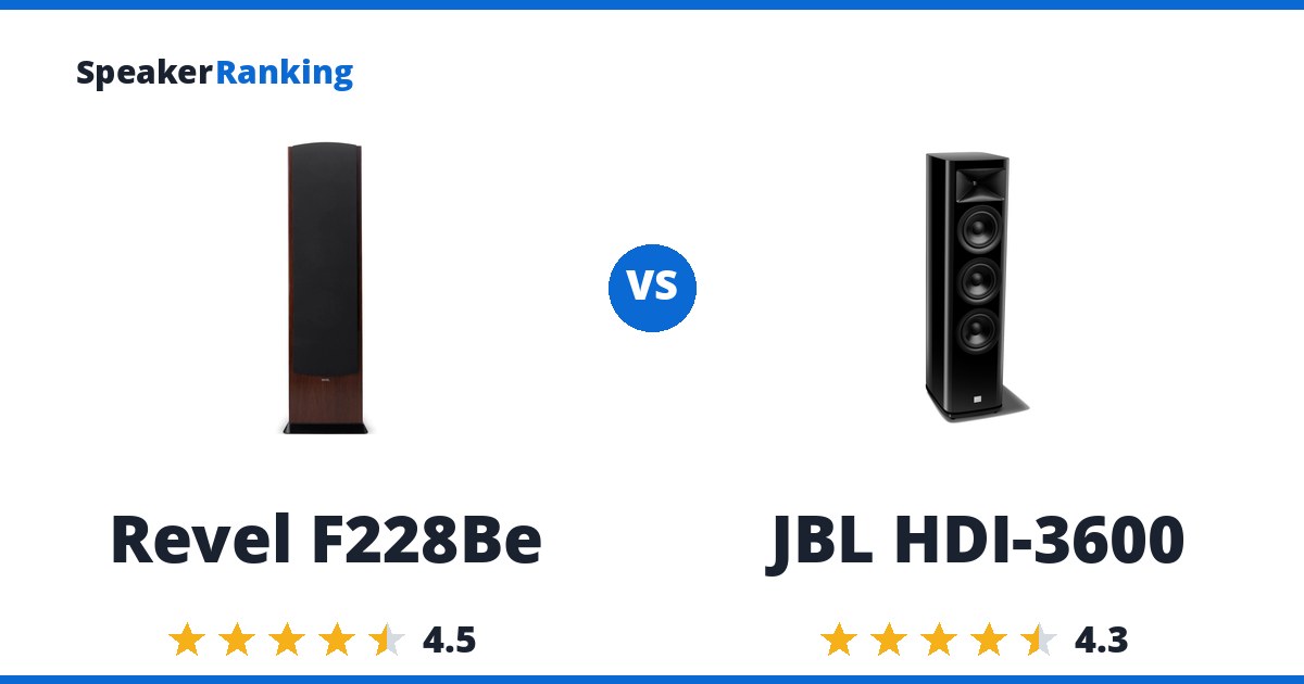 Revel F228Be vs JBL HDI-3600