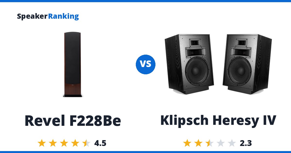 Revel F228Be vs Klipsch Heresy IV