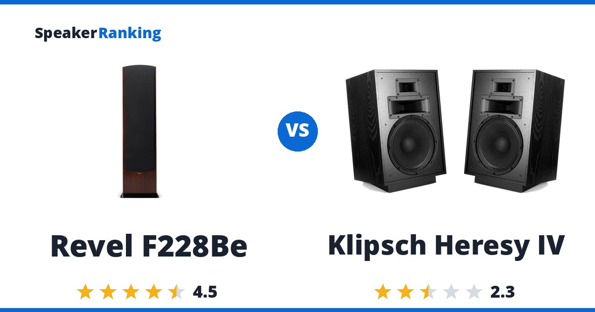Revel F228Be vs Klipsch Heresy IV