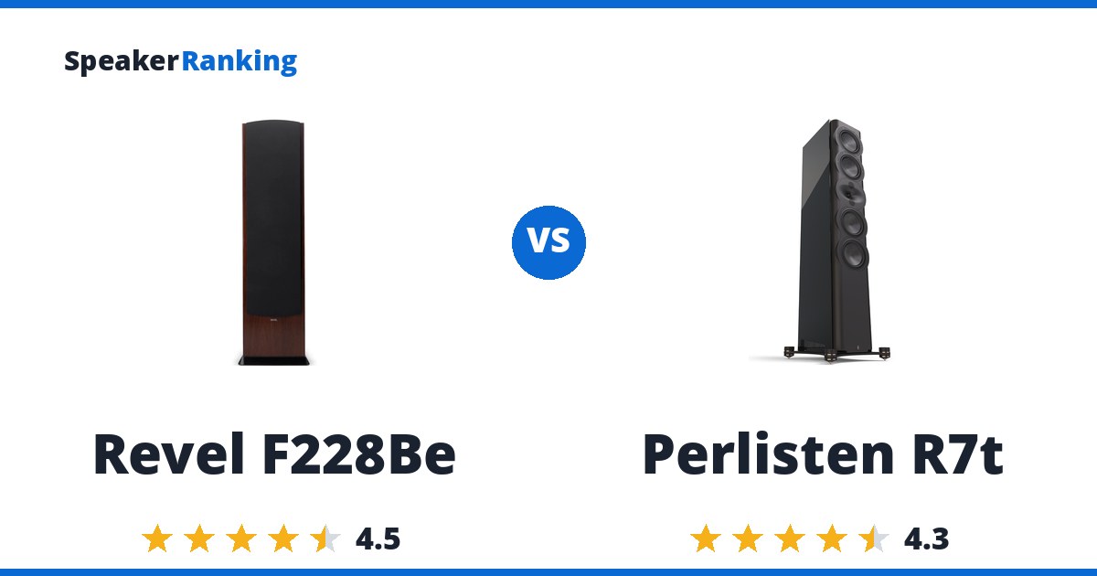 Revel F228Be vs Perlisten R7t