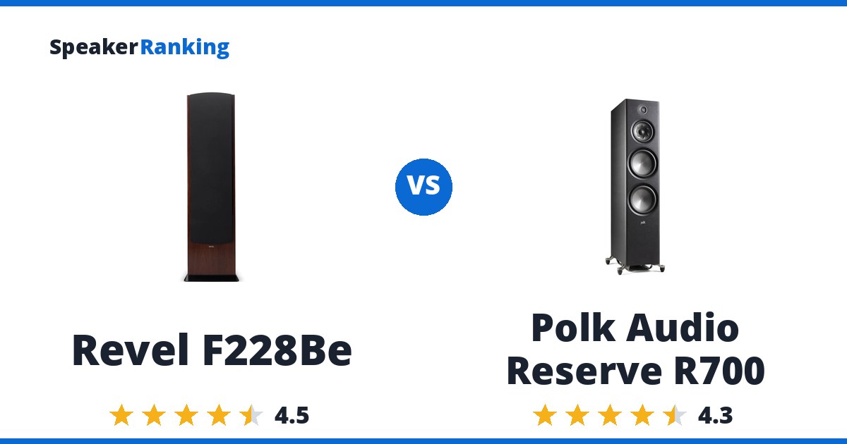 Revel F228Be vs Polk Audio Reserve R700