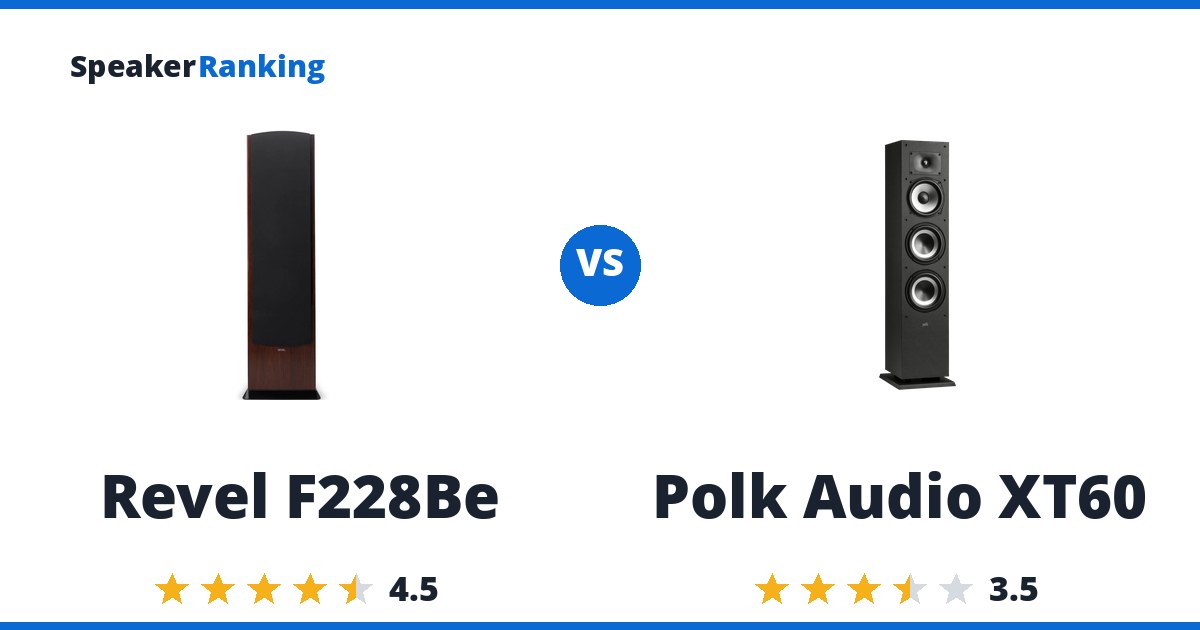 Revel F228Be vs Polk Audio XT60