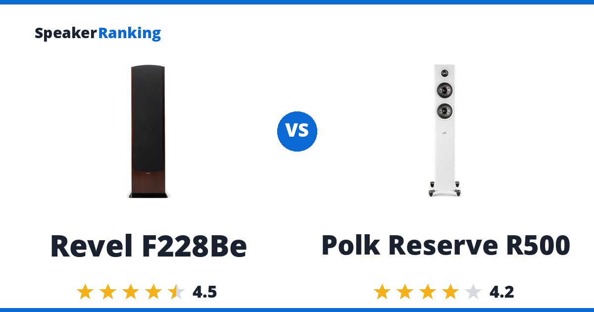 Revel F228Be vs Polk Reserve R500