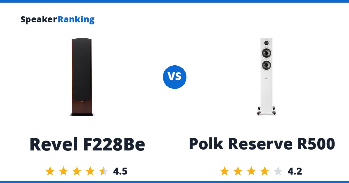 Revel F228Be vs Polk Reserve R500