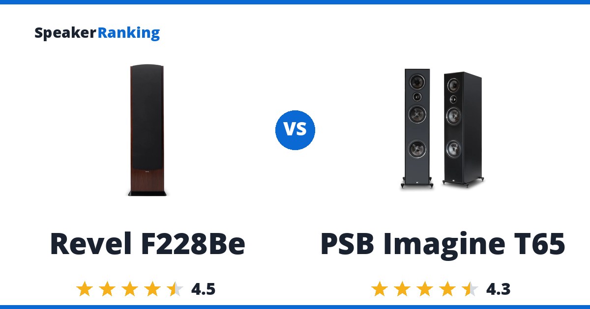 Revel F228Be vs PSB Imagine T65