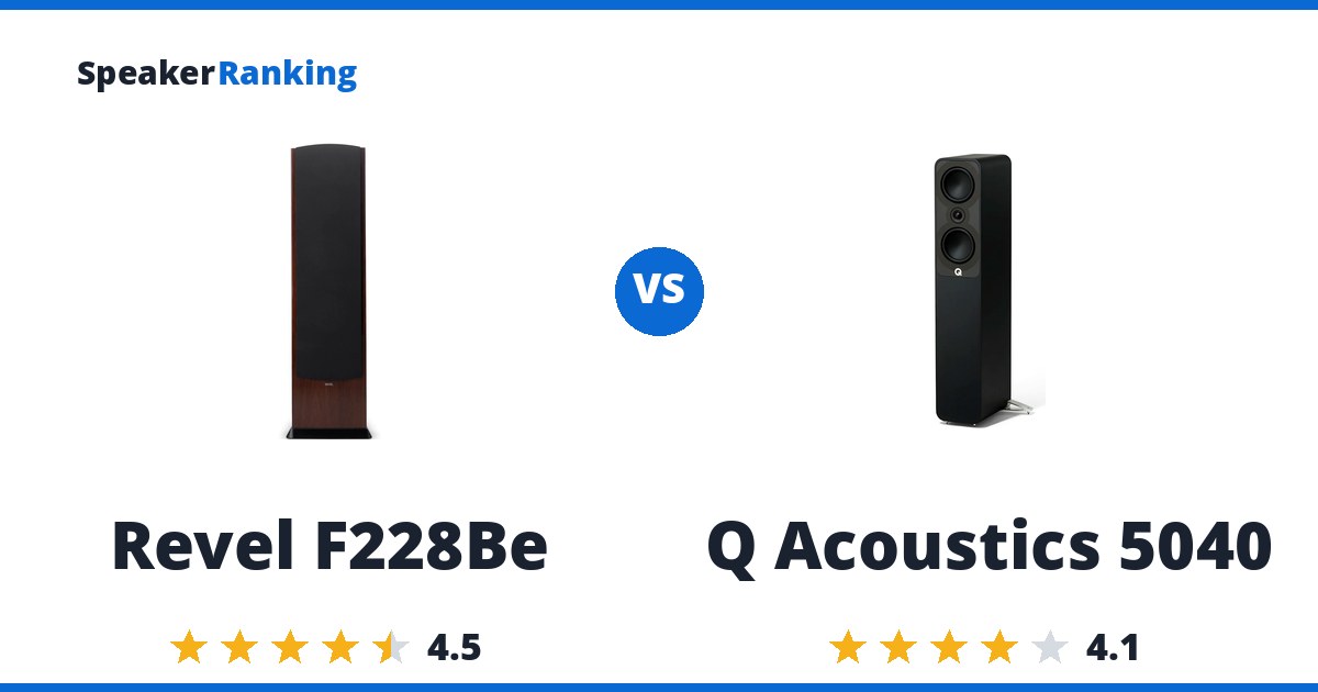 Revel F228Be vs Q Acoustics 5040