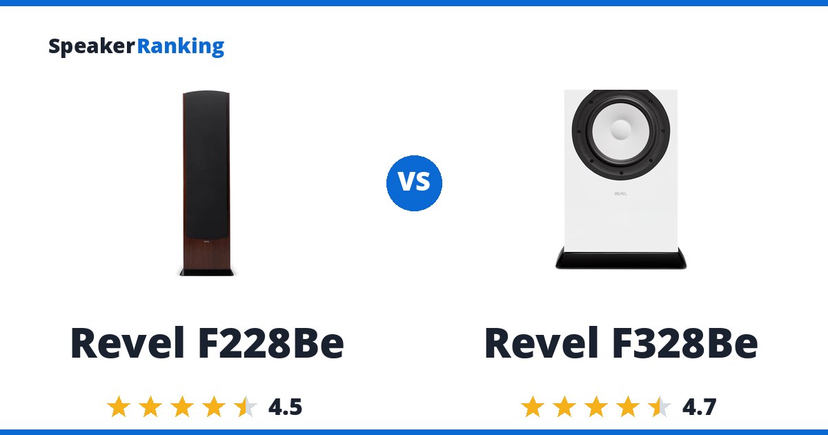 Revel F228Be vs Revel F328Be