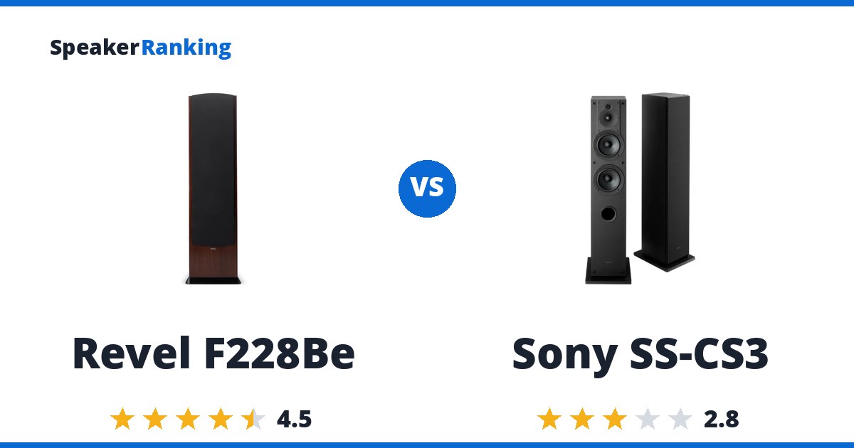 Revel F228Be vs Sony SS-CS3