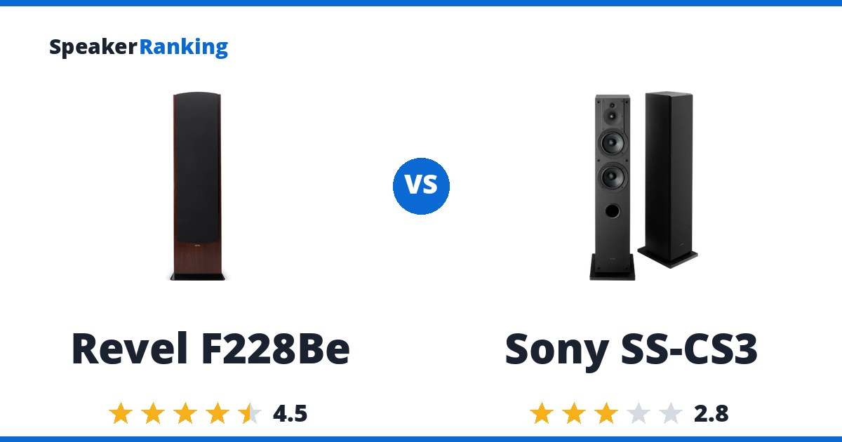 Revel F228Be vs Sony SS-CS3