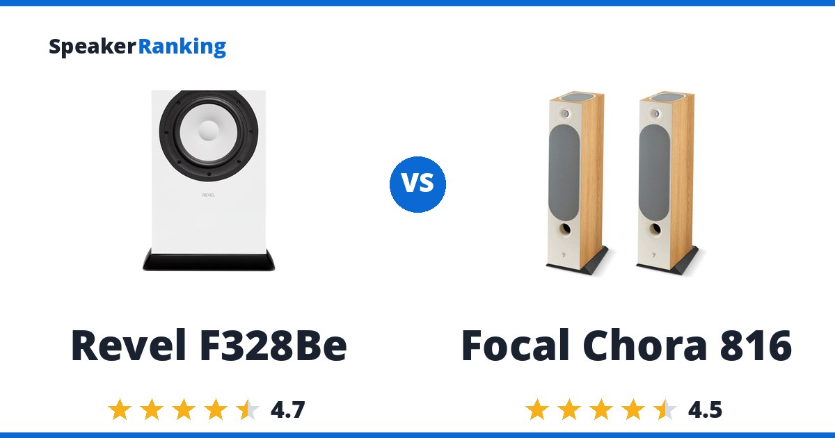 Revel F328Be vs Focal Chora 816