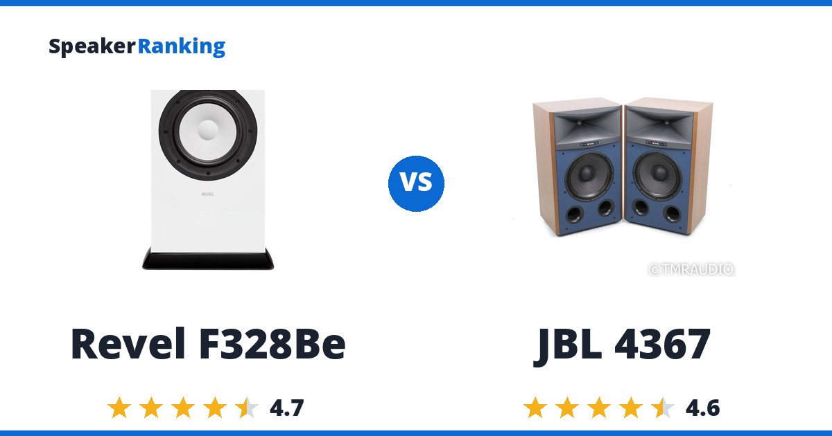 Revel F328Be vs JBL 4367