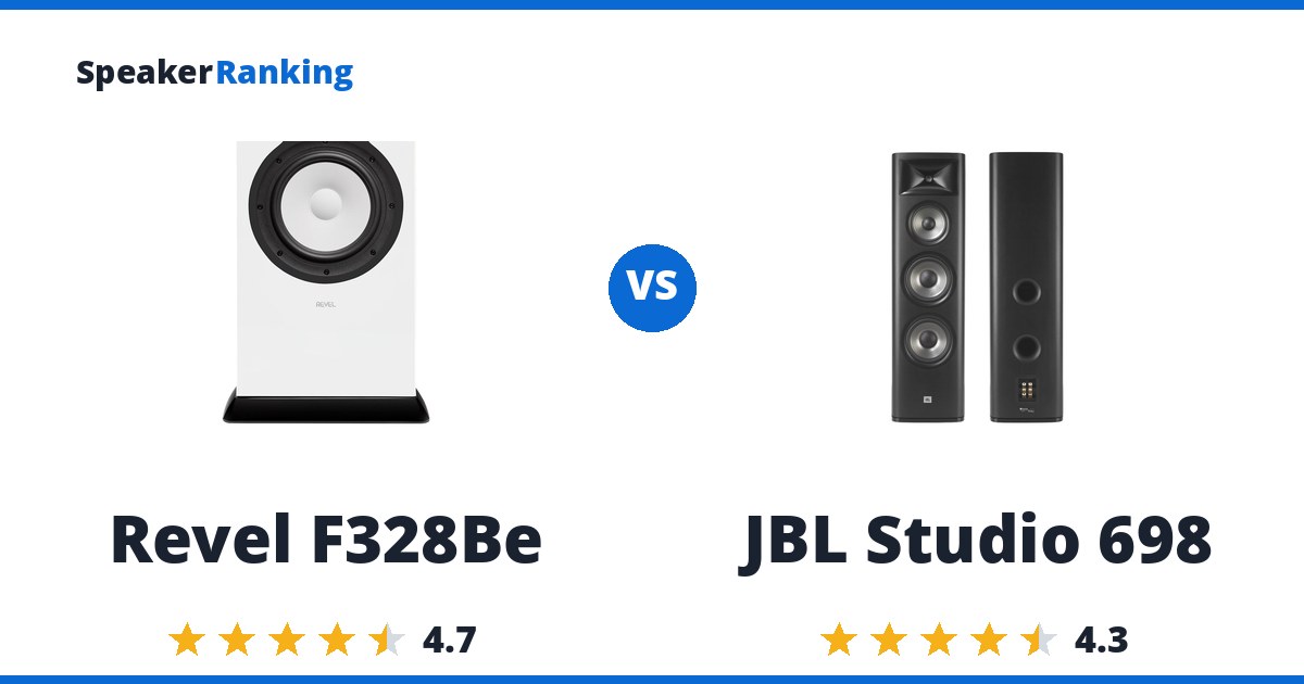 Revel F328Be vs JBL Studio 698