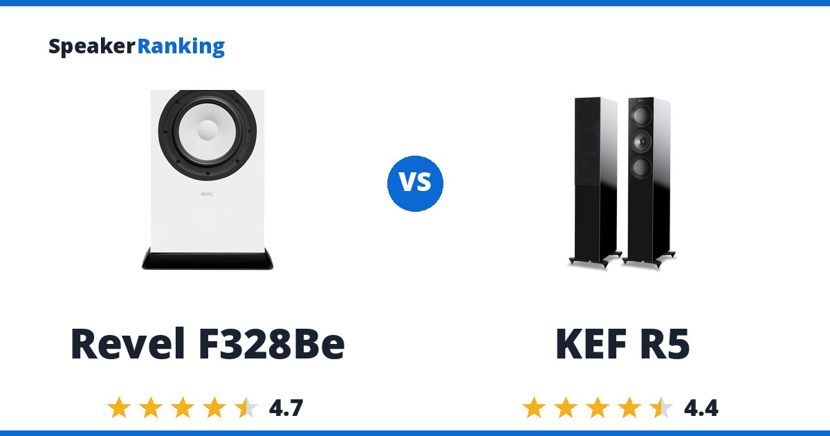 Revel F328Be vs KEF R5