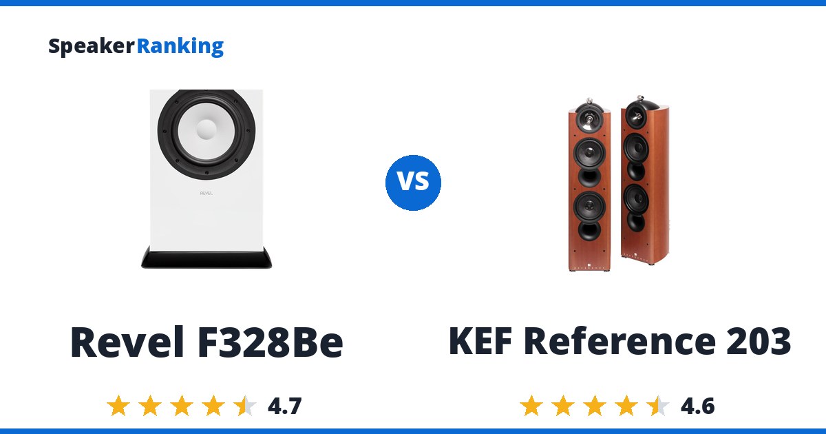 Revel F328Be vs KEF Reference 203