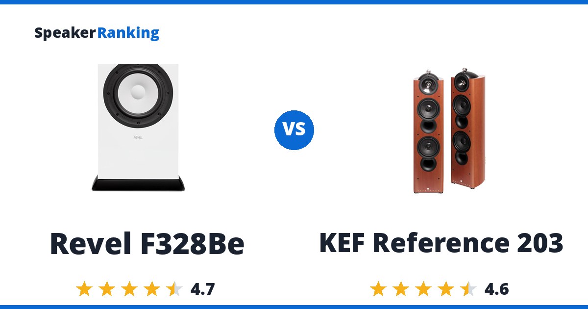 Revel F328Be vs KEF Reference 203