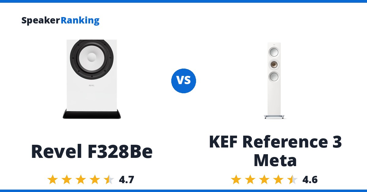 Revel F328Be vs KEF Reference 3 Meta
