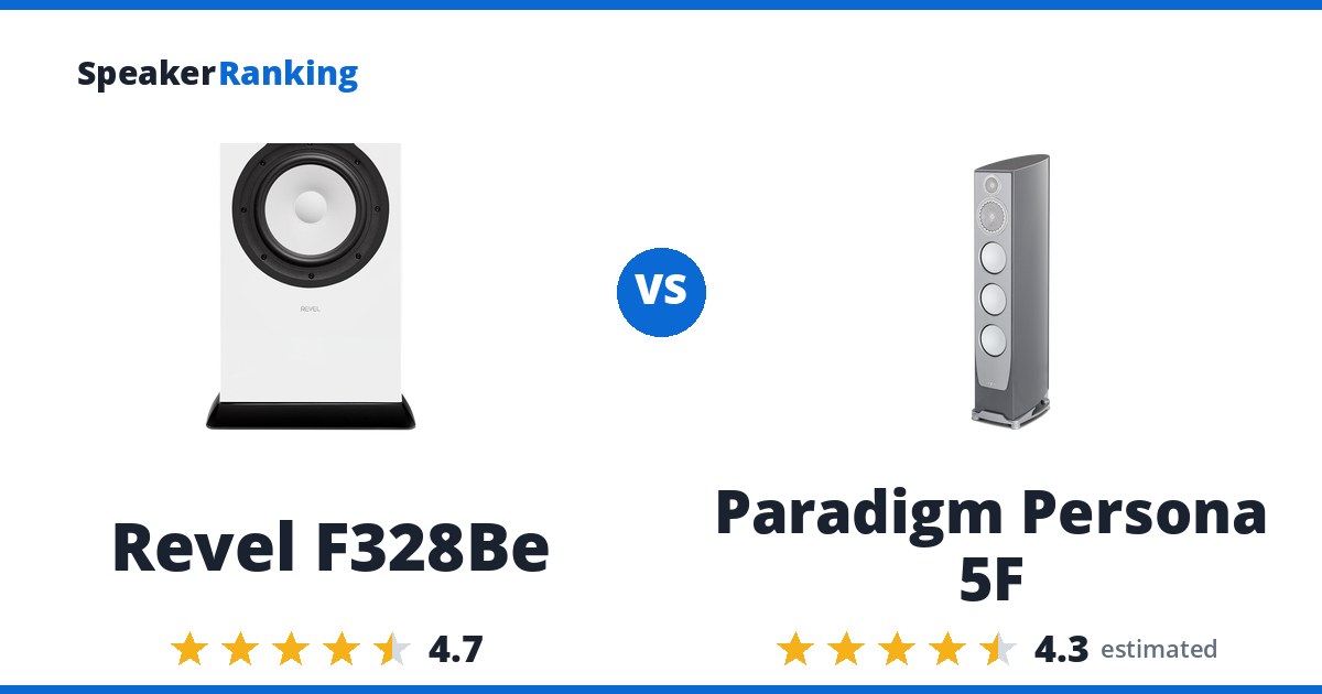 Revel F328Be vs Paradigm Persona 5F