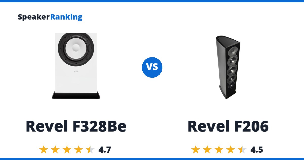 Revel F328Be vs Revel F206