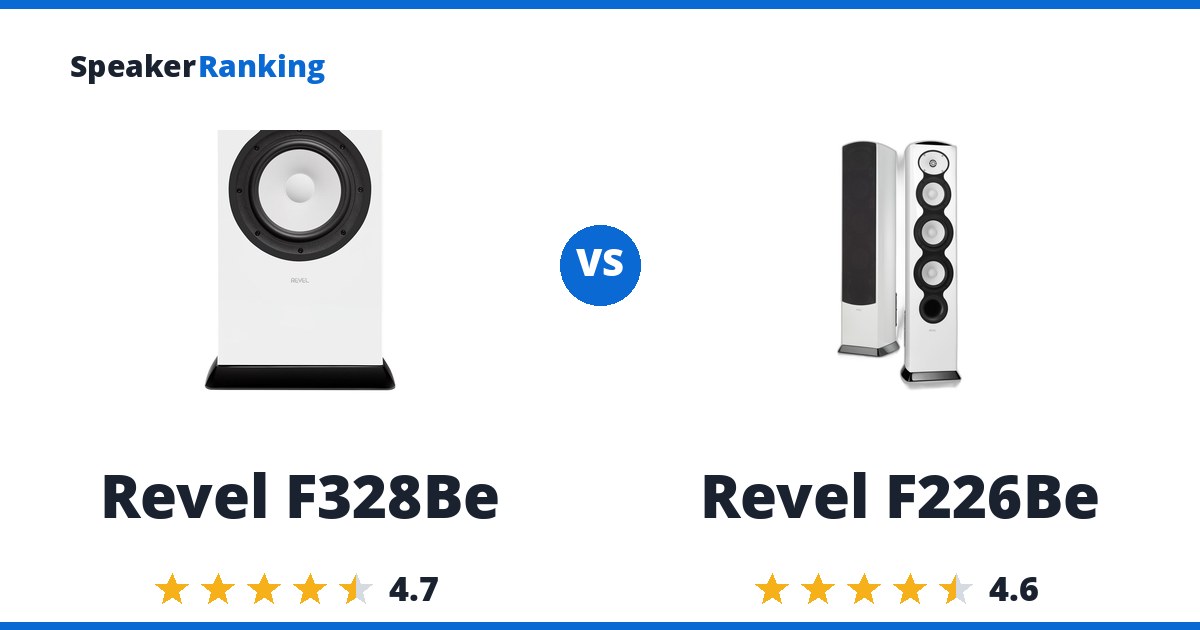 Revel F328Be vs Revel F226Be