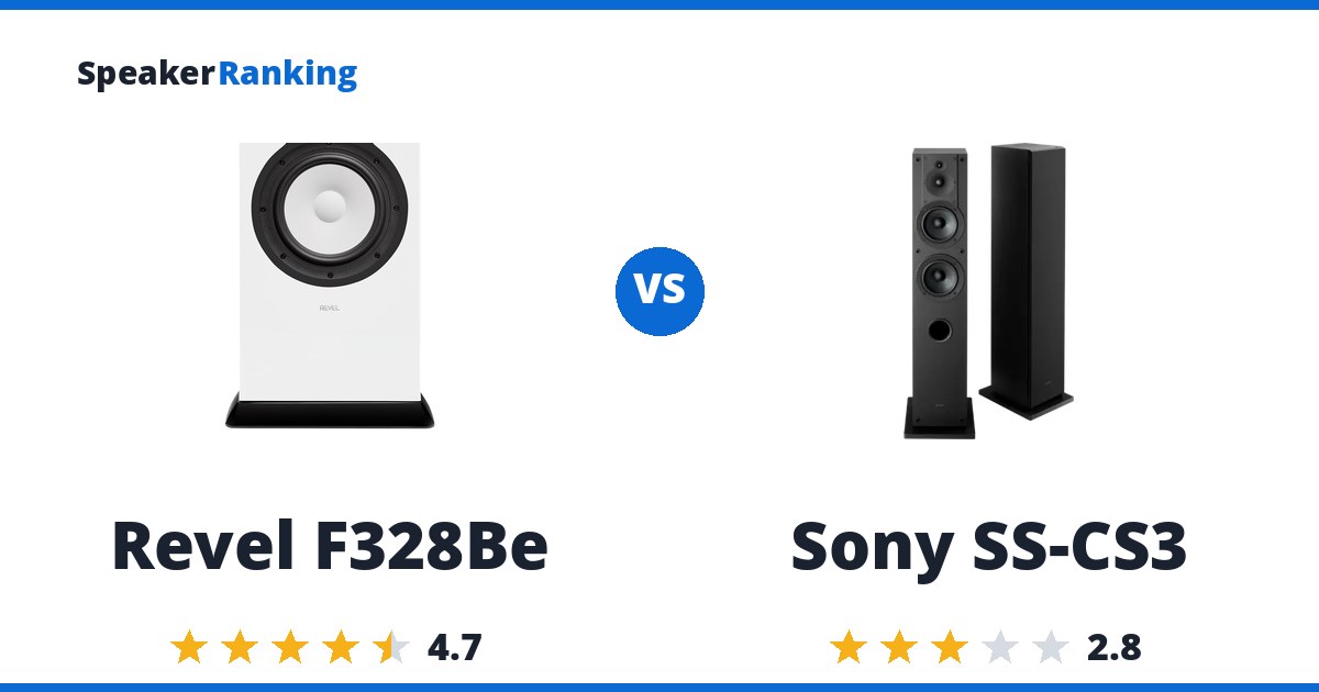 Revel F328Be vs Sony SS-CS3