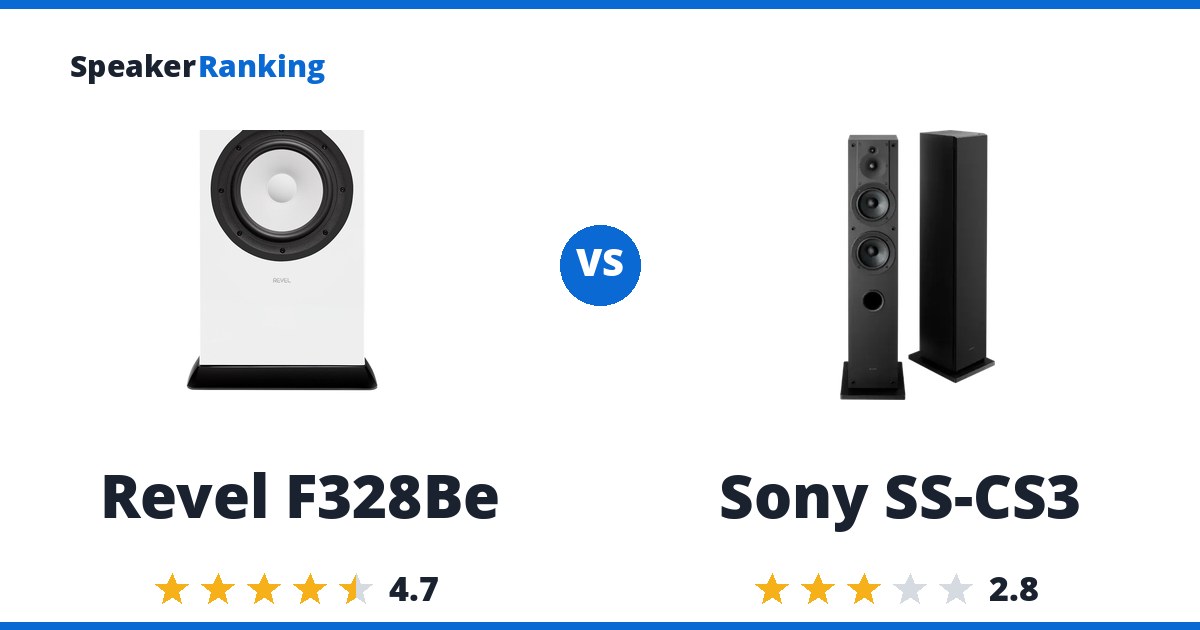 Revel F328Be vs Sony SS-CS3