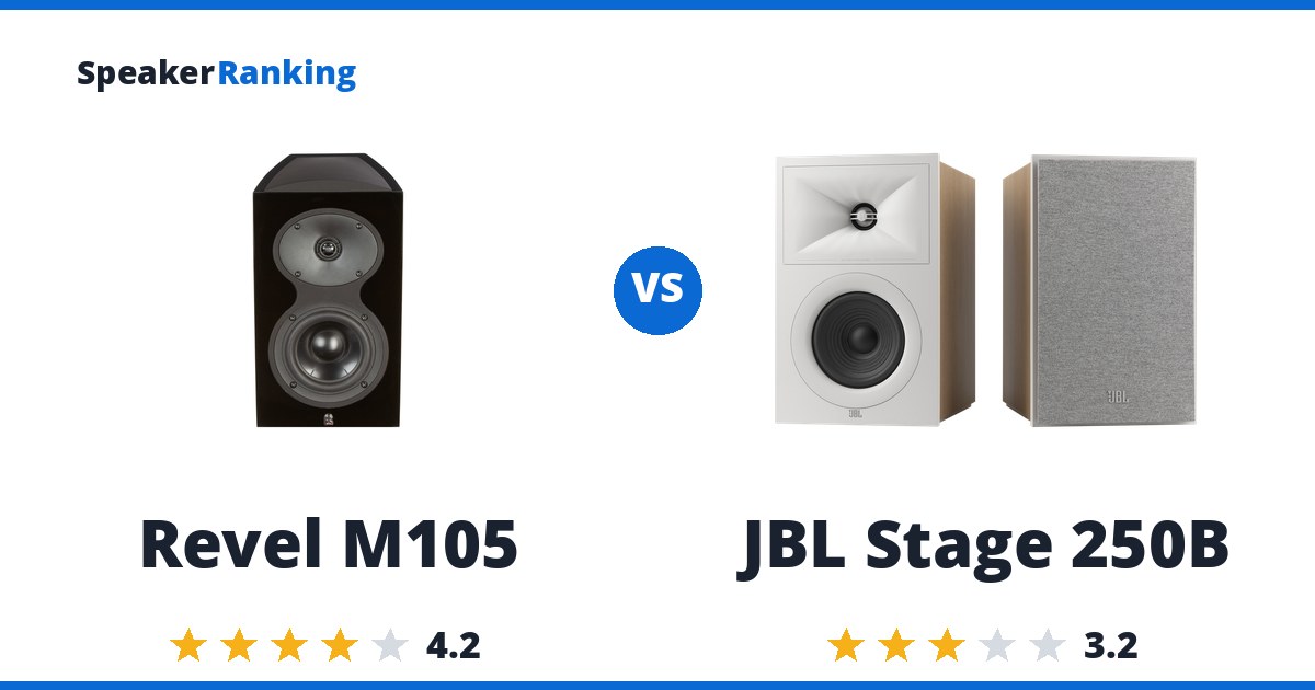 Revel M105 vs JBL Stage 250B