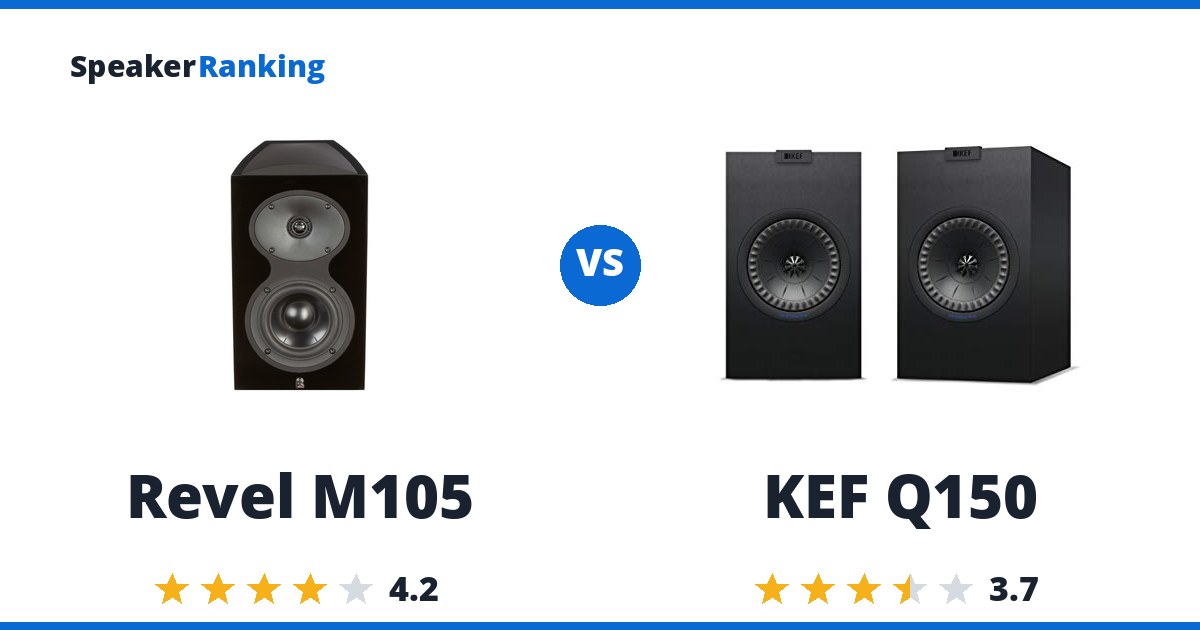 Revel M105 vs KEF Q150