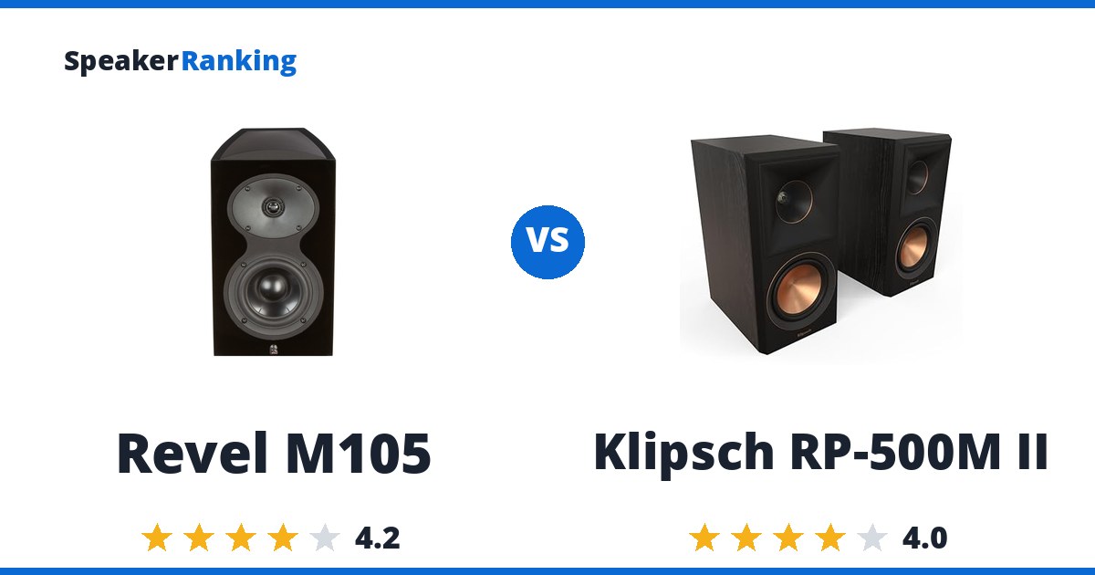 Revel M105 vs Klipsch RP-500M II