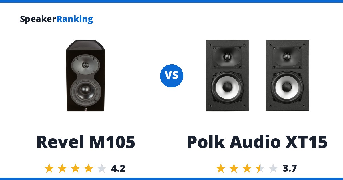 Revel M105 vs Polk Audio XT15