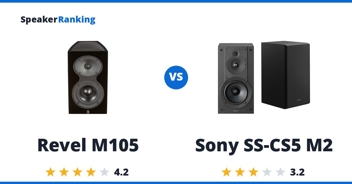 Revel M105 vs Sony SS-CS5 M2